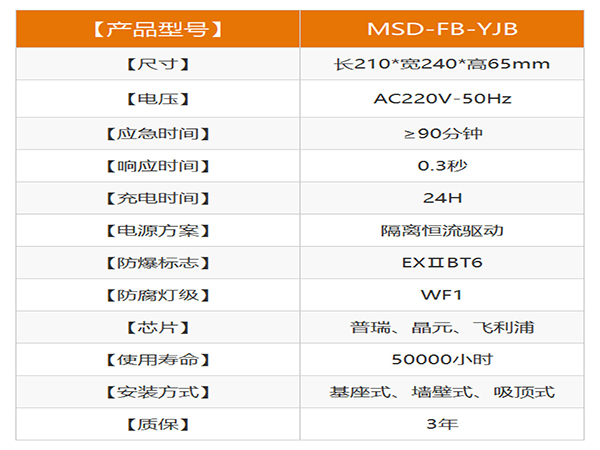 防爆应急照明灯