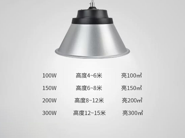 UFOS1款工矿灯