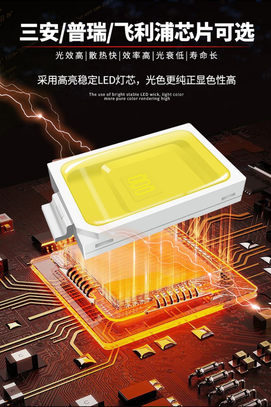 BAD85103 LED防爆油站灯细节展示
