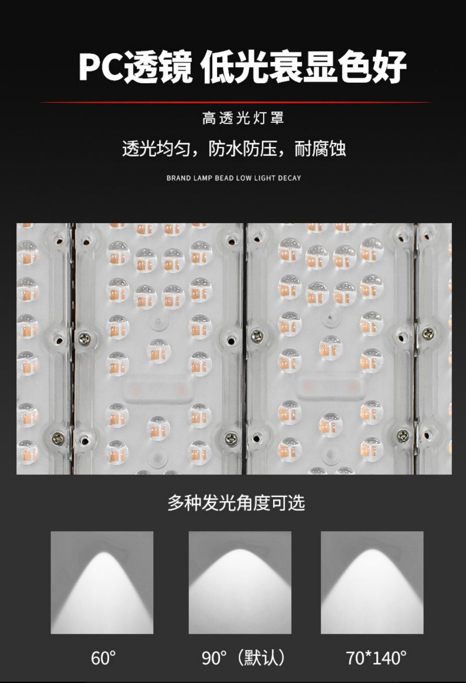 BAD85103 LED防爆油站灯结构说明