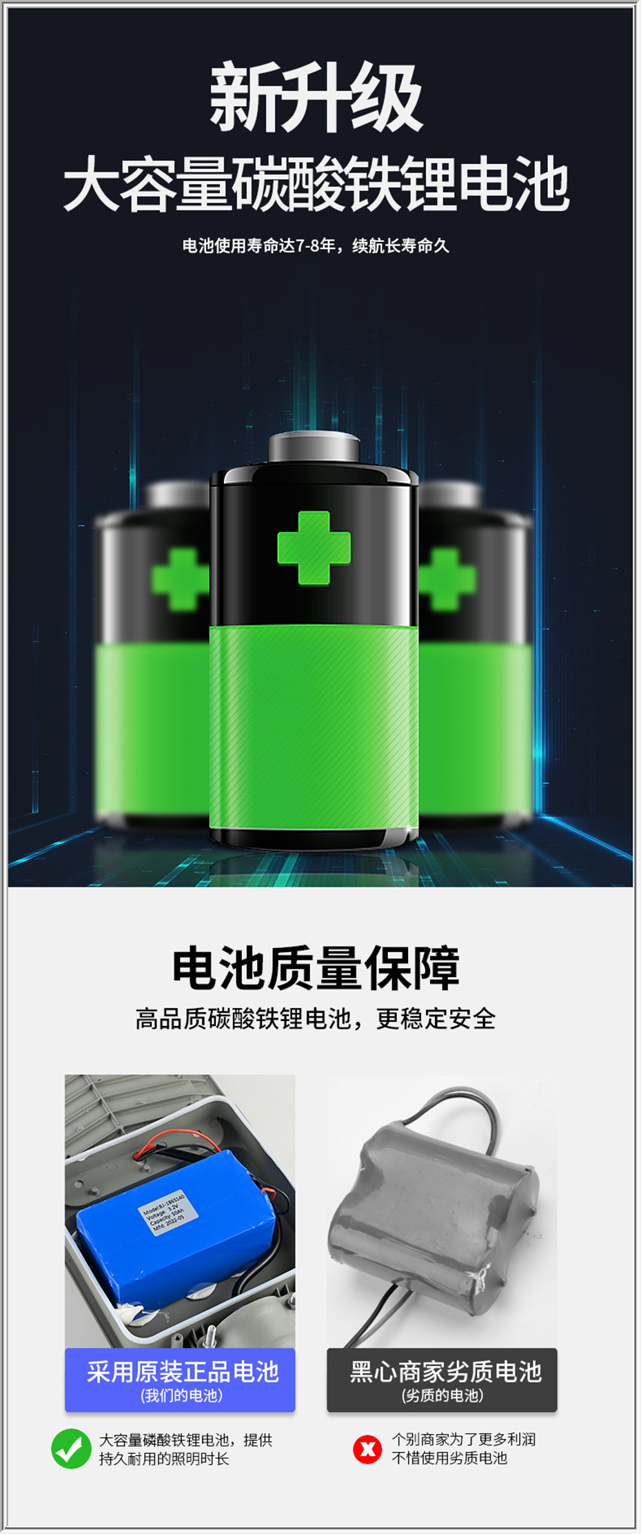 悦动太阳能路灯配置优势