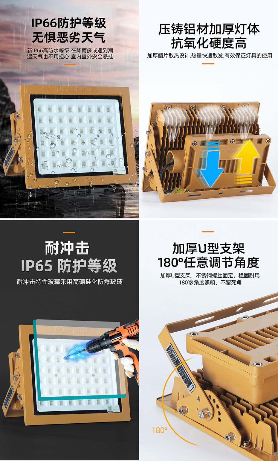 LED防爆泛光灯