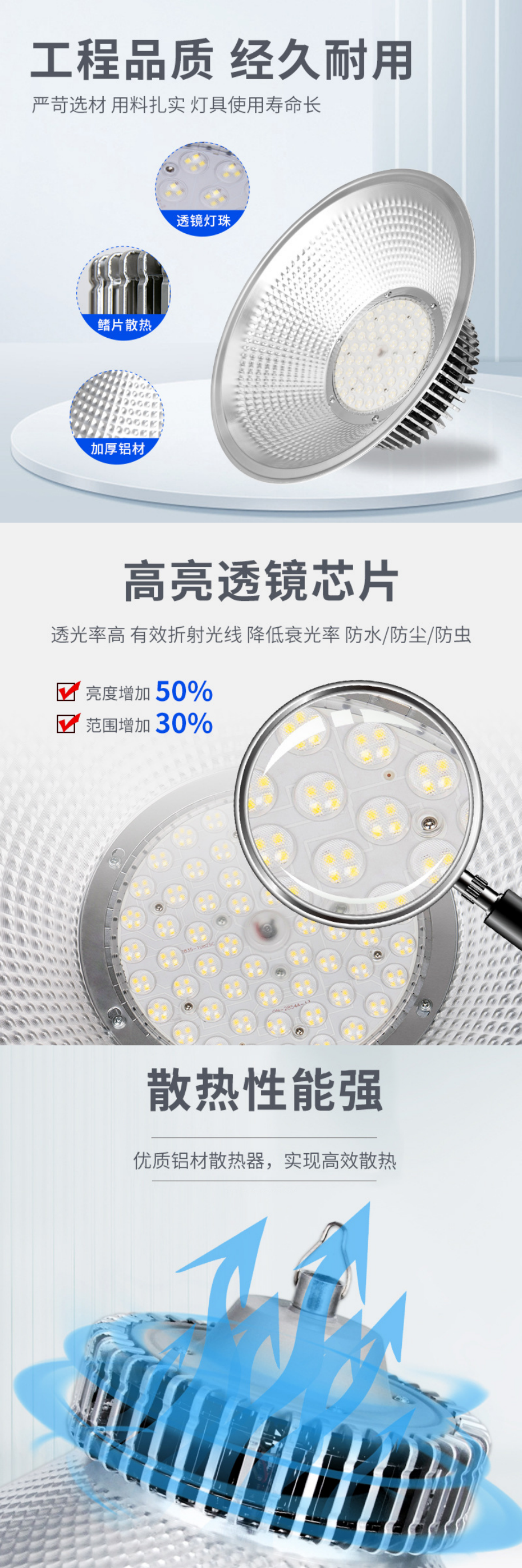 鳍片透镜工矿灯