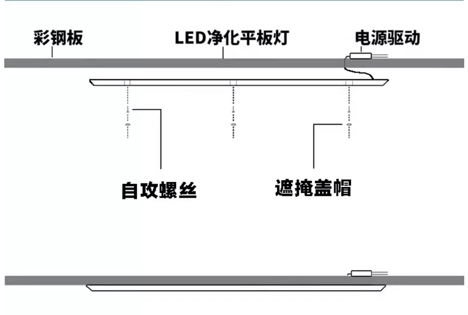 MSD-JP防爆洁净平板灯安装结构图